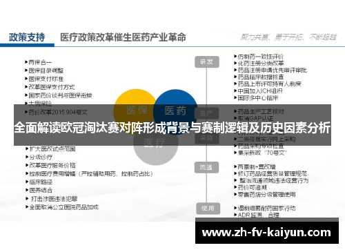 全面解读欧冠淘汰赛对阵形成背景与赛制逻辑及历史因素分析