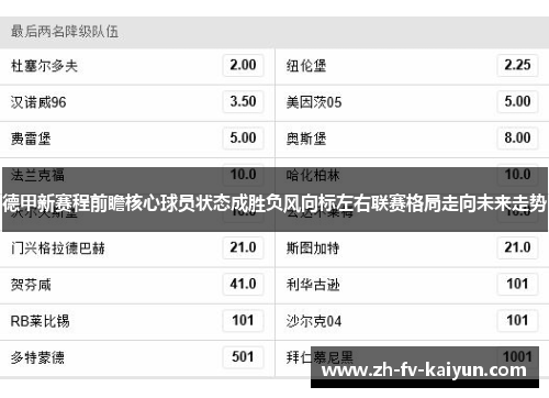 德甲新赛程前瞻核心球员状态成胜负风向标左右联赛格局走向未来走势