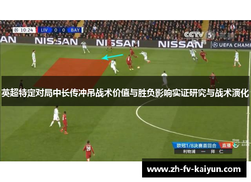 英超特定对局中长传冲吊战术价值与胜负影响实证研究与战术演化