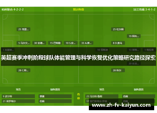 英超赛季冲刺阶段球队体能管理与科学恢复优化策略研究路径探索