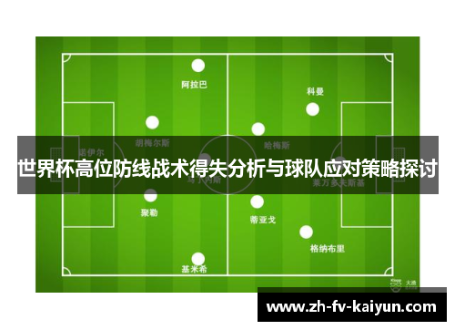 世界杯高位防线战术得失分析与球队应对策略探讨