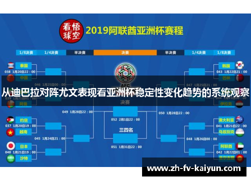从迪巴拉对阵尤文表现看亚洲杯稳定性变化趋势的系统观察