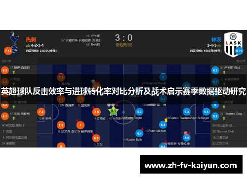 英超球队反击效率与进球转化率对比分析及战术启示赛季数据驱动研究