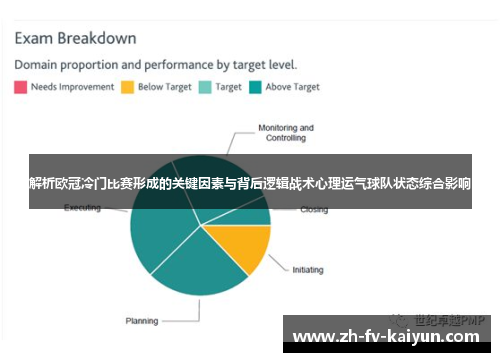 解析欧冠冷门比赛形成的关键因素与背后逻辑战术心理运气球队状态综合影响