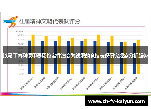 以马丁内利德甲赛场稳定性演变为线索的竞技表现研究观察分析趋势